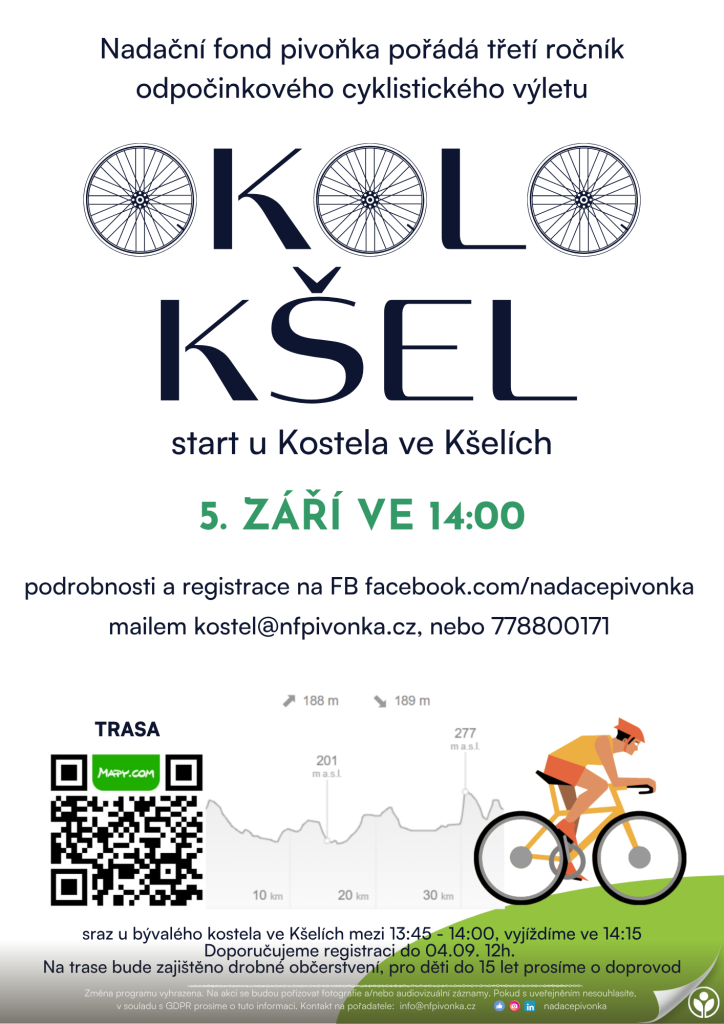 OKOLO KŠEL 2026